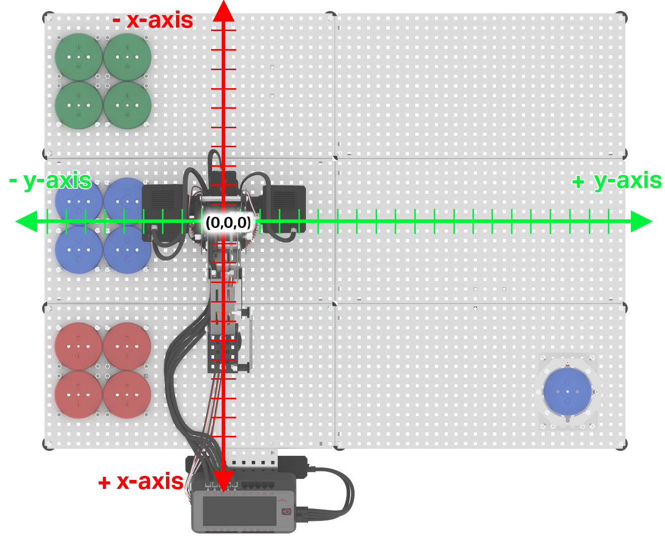 Capstone Project Cartesian Coordinates VEX Education